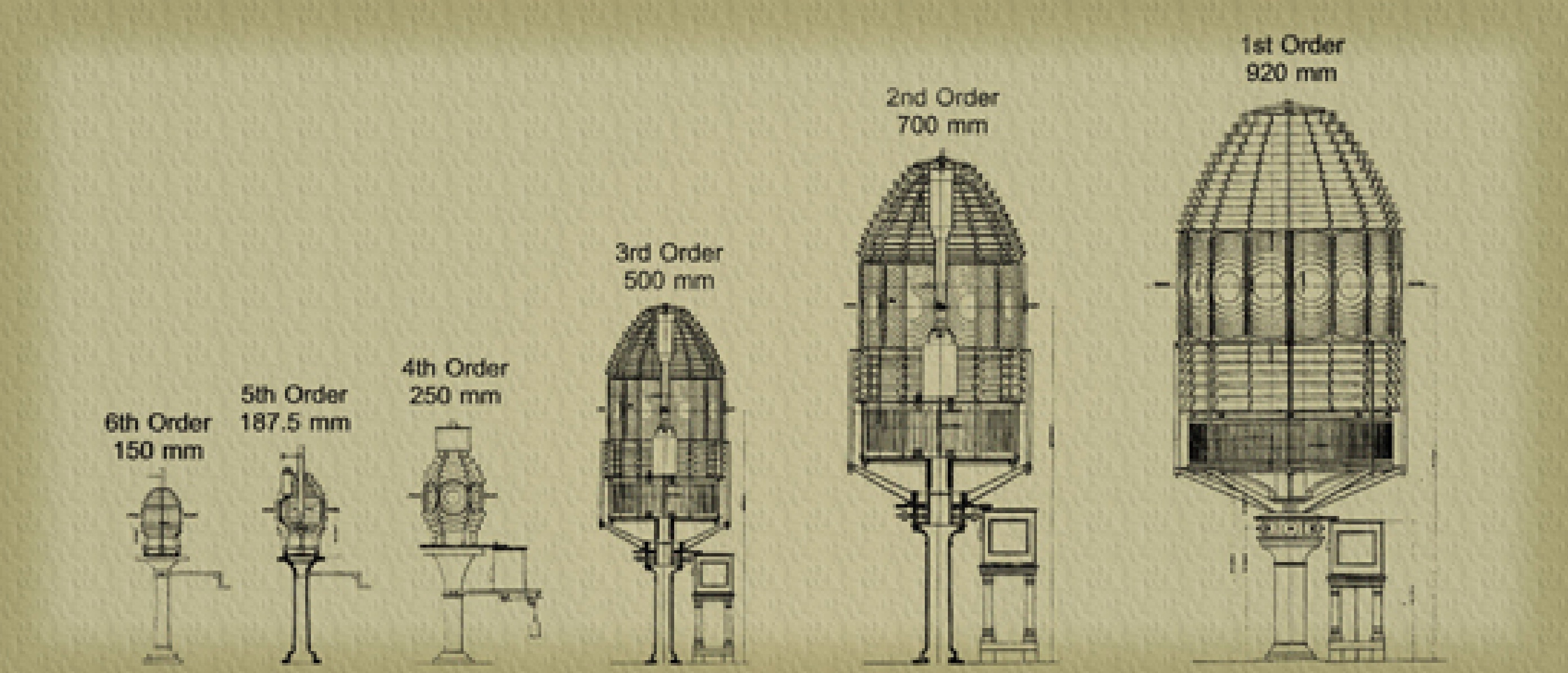 1-6-order-lenses